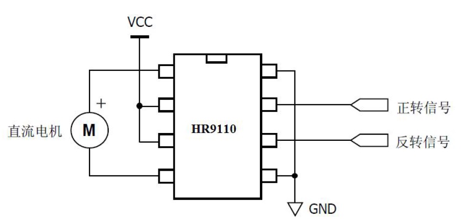 l9110/hr9110 1.2a玩具单通道直流电机驱动ic