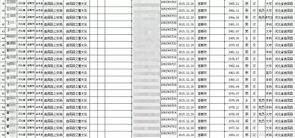 邯郸多部门泄露执法人员隐私信息还好