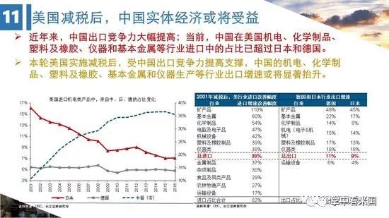 人口过于集中有何利弊_网络的利弊图片