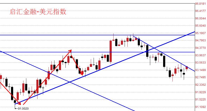 GDP公布前可以改吗_31省市最新GDP排名公布(3)