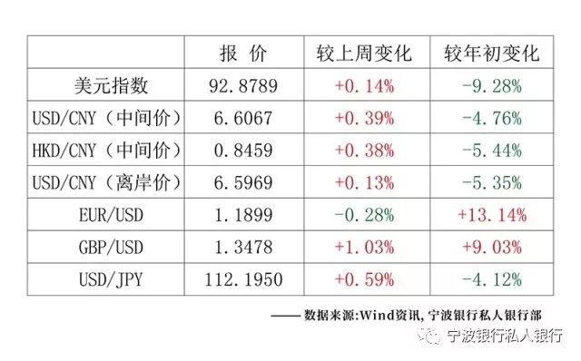 GDp的缩词(2)