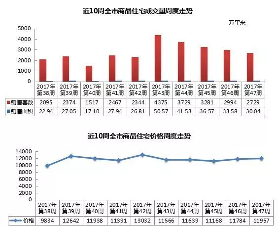 人口合理化_人口普查(2)