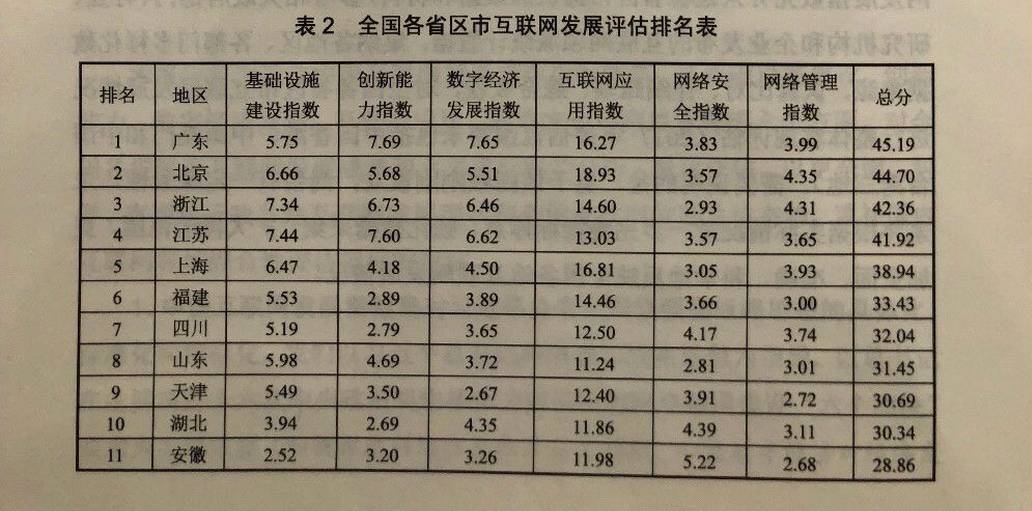 我国经济总量跃居世界第六位是在_兰博基尼第六元素(3)