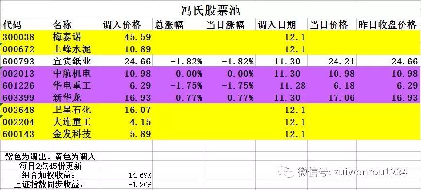 池氏人口_八闽名祠 西平堂宁化治平高地池氏家庙