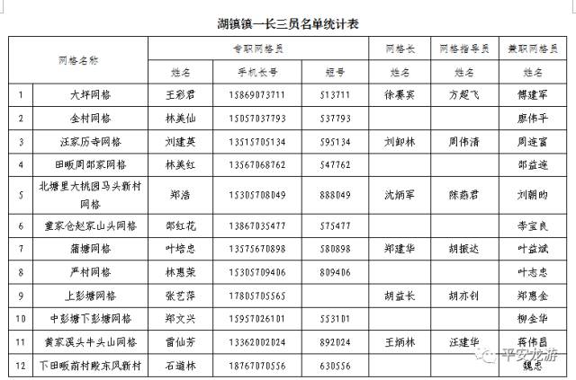 龙游人口_满足所有人的休闲需求 龙游将有座很 潮 的公园(3)