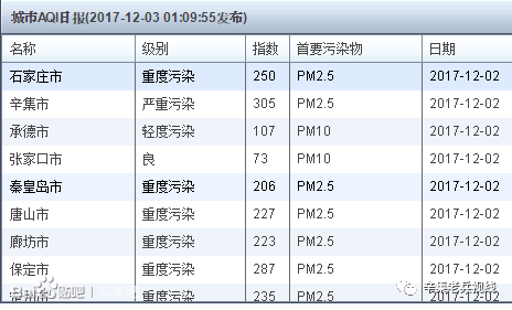 江西多少人口外出_江西每年外出打工人口(2)