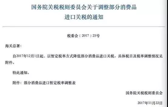 内衣进口关税税率_关税税率图片