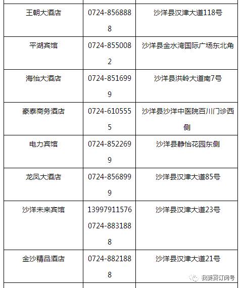 沙洋城区人口_沙洋最新城区规划图(3)