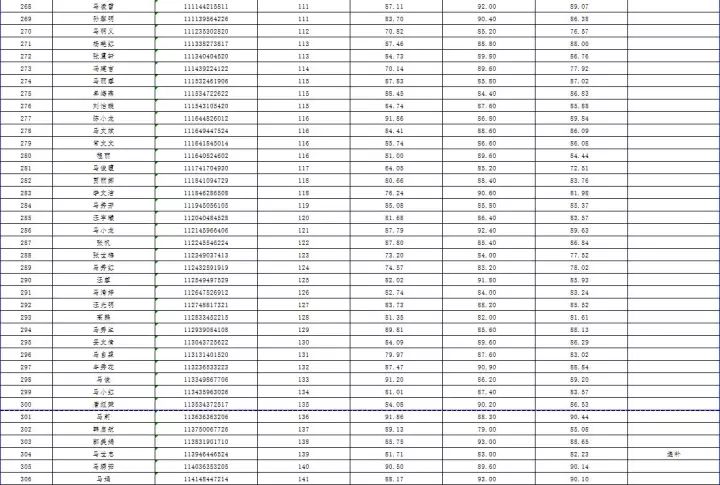 2017临夏人口_临夏美食图片