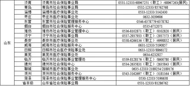 外地人口死亡处理流程_句容外地人口买房限购(2)