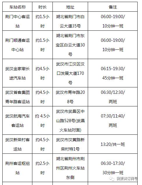 沙洋县流出人口数量_沙洋县的老小区