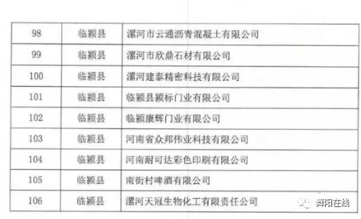 临颍gdp和舞阳gdp_漯河市面积2617平方公里,辖3个市辖区,2个县.市人民政府驻郾城区 .