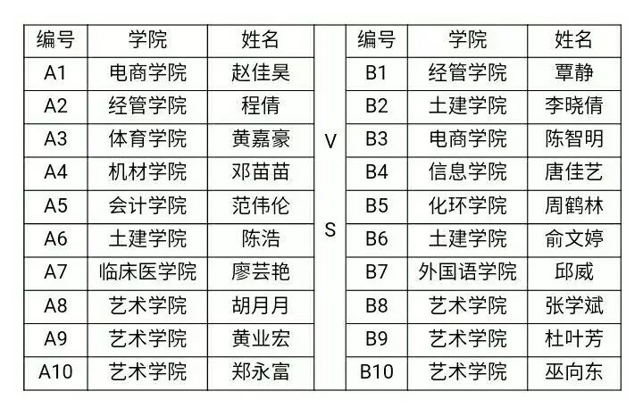 九江学院第十四届校园十佳歌手大赛总决赛重磅来袭!