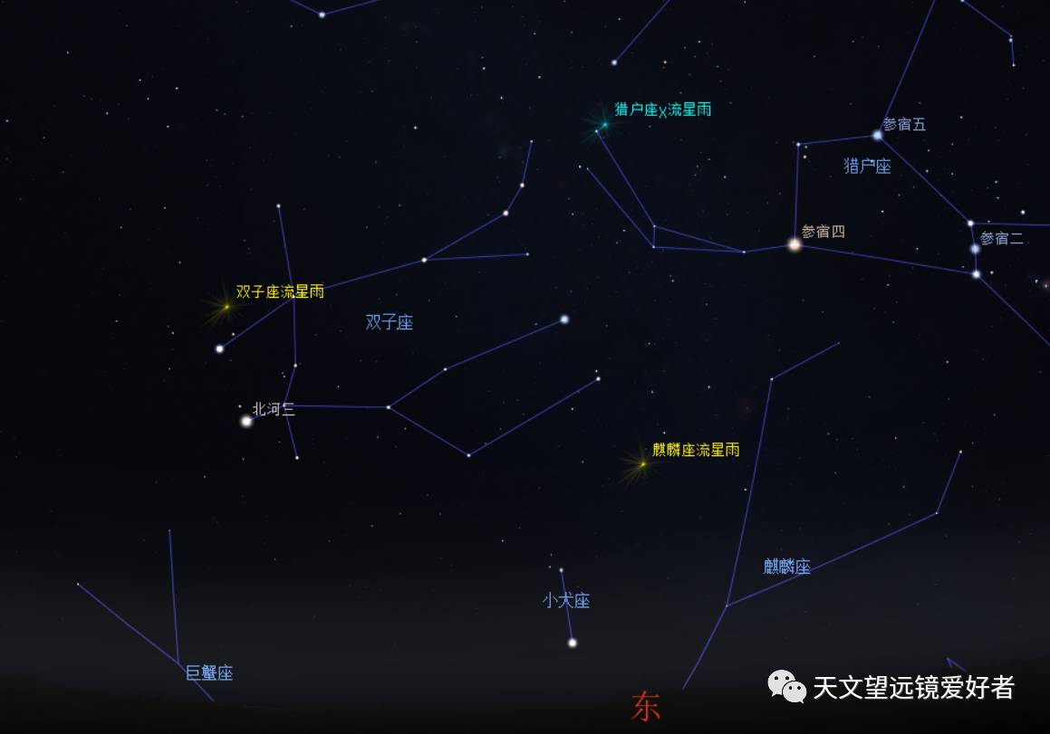 2017年12月天象 重点关注三大之一的双子座流星雨