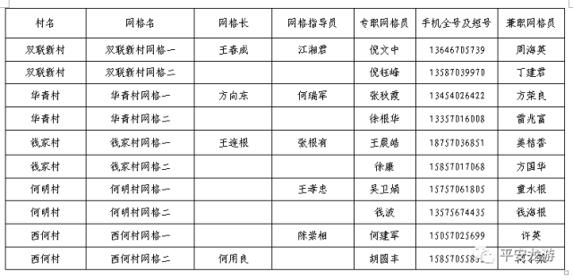 龙游人口_满足所有人的休闲需求 龙游将有座很 潮 的公园