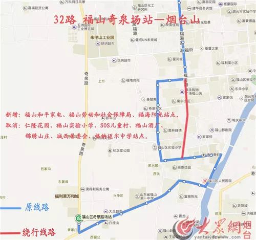 福山区人口_烟台市福山区规划图(2)