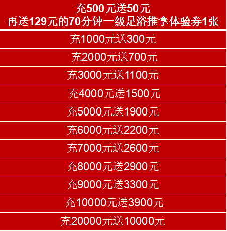 【感恩八周年】8888元现金红包等你拿!