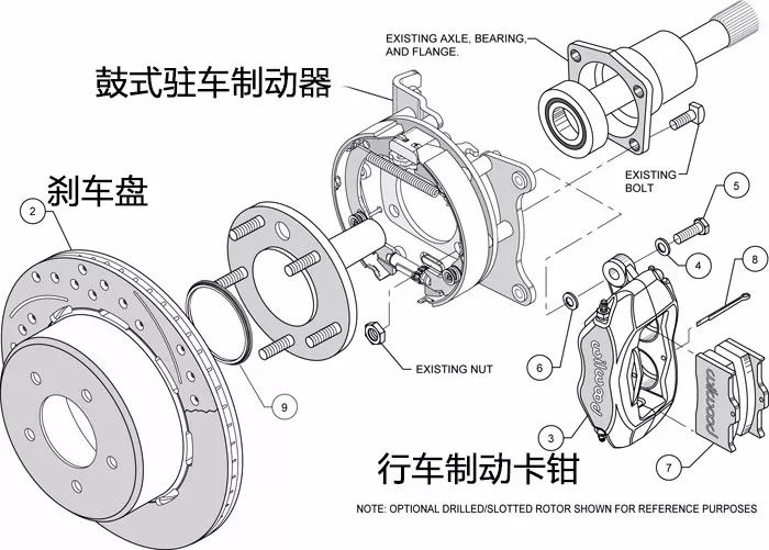 解毒| 停车时应该先摘档还是先拉手刹? | y车评