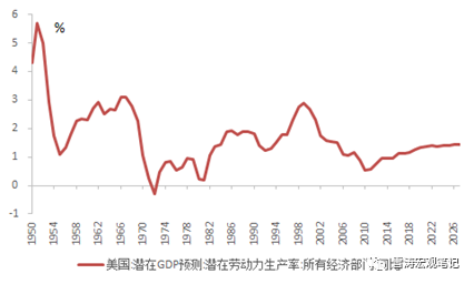 中国百年前的gdp_2020年各省份GDP出炉,国内生产总值突破百万亿元关口