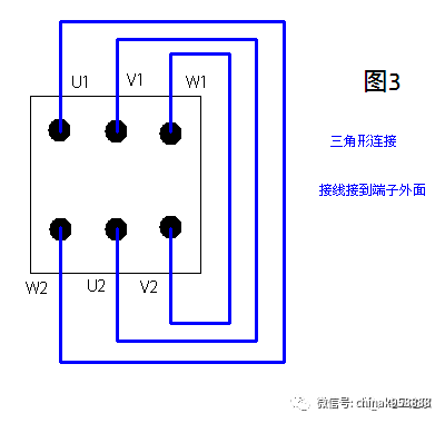 中国人口接线_中国人口