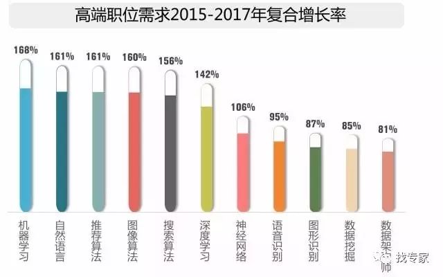 第五篇人口_重庆市残疾人联合会