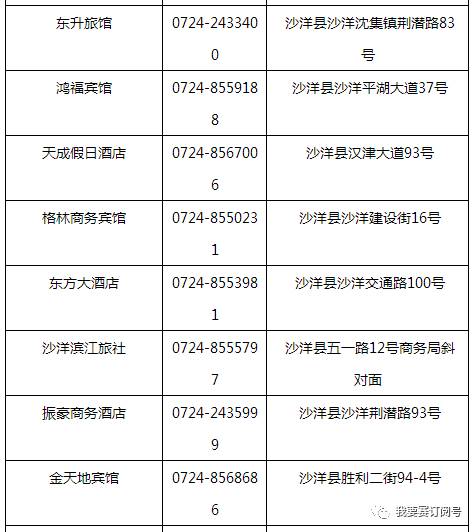 沙洋城区人口_沙洋最新城区规划图(3)