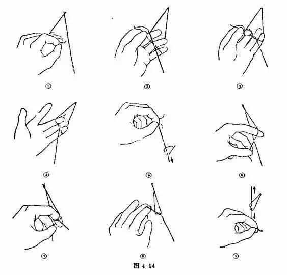 外科打结技能详解(图文并茂)