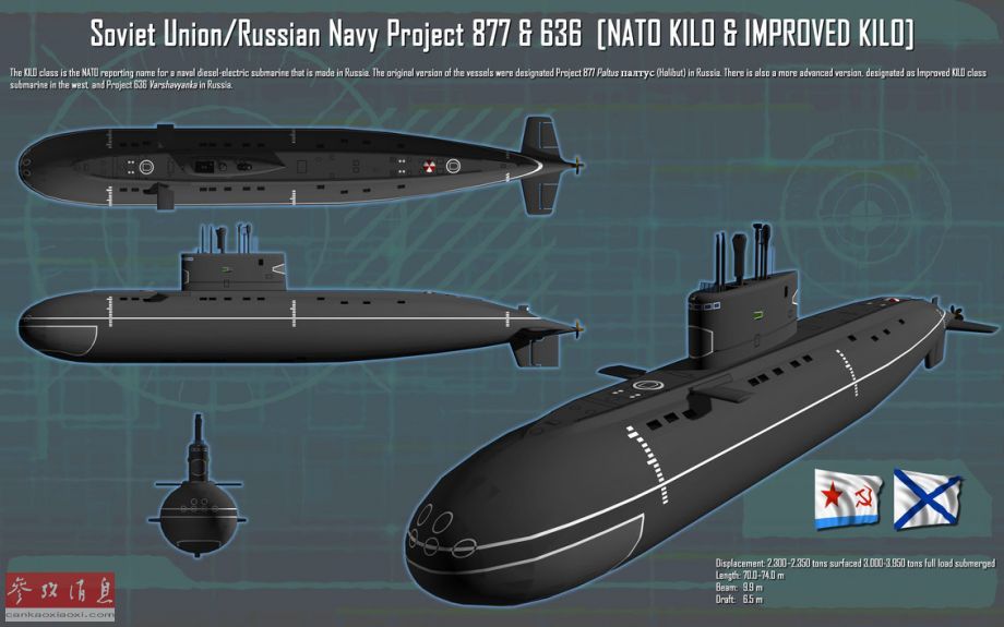 外国迷制作的基洛级柴电潜艇多角度cg图.