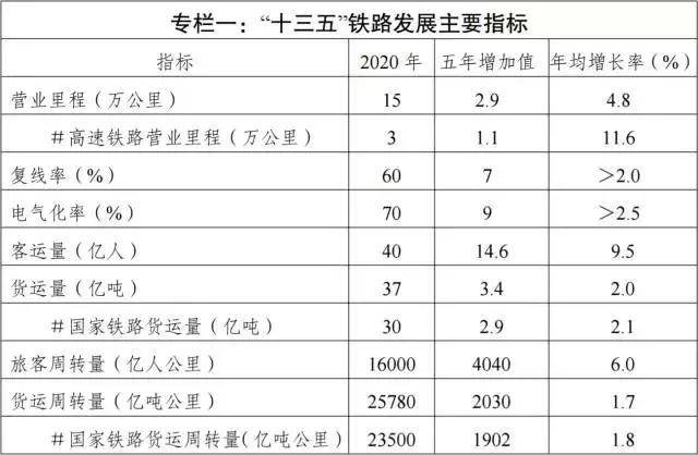 淮安常住人口_官方发文 淮安等城市或将全面取消落户限制 10多万人口即将涌入(3)