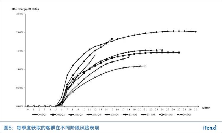 我国历年受高等教育人口比例_中国高等教育人口比例(2)