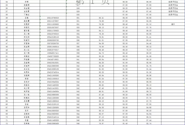 临夏回族自治州人口密度_临夏回族自治州