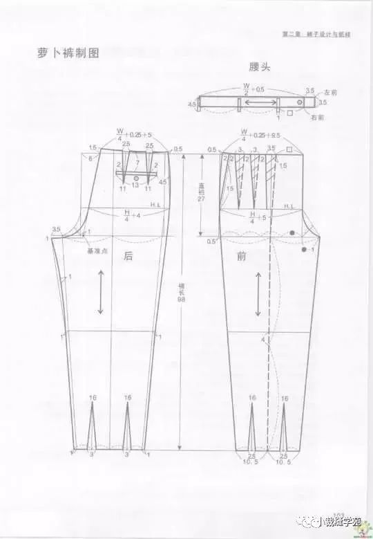 萝卜裤公式裁剪图,流行好穿到没朋友