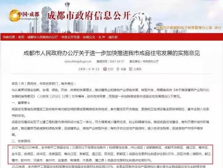 成都买房人口比例2020_成都买房限购区域地图