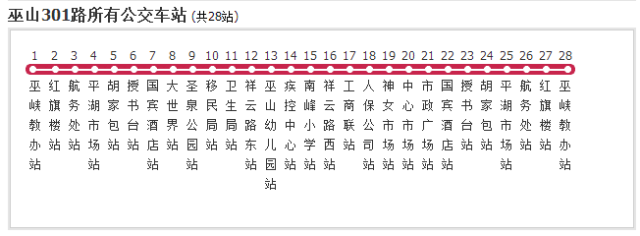 巫山人,巫山最新公交车线路图在这里