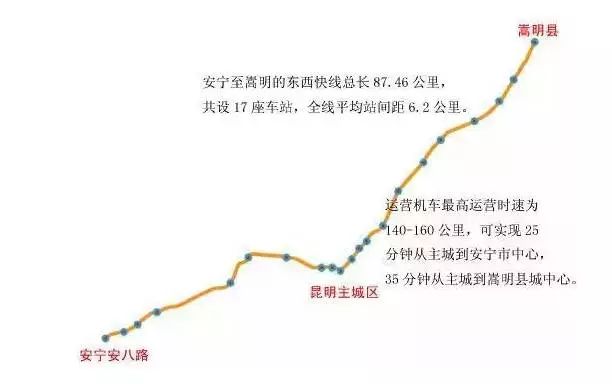 嵩明县人口是多少_嵩明县地图(2)