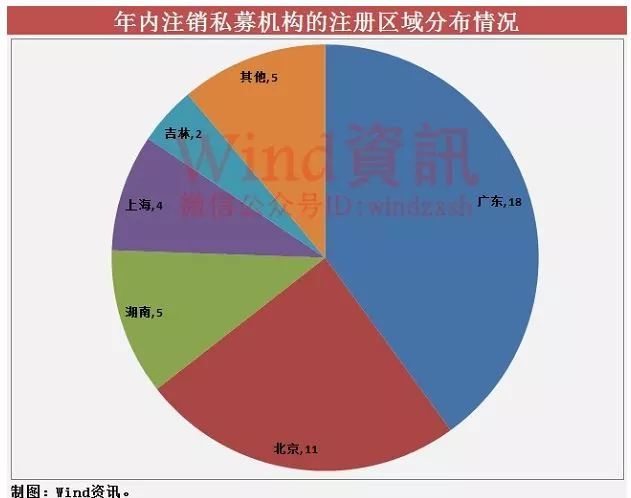 人口失联_漩涡中的康泰生物 还需防备实控人失联跑路风险