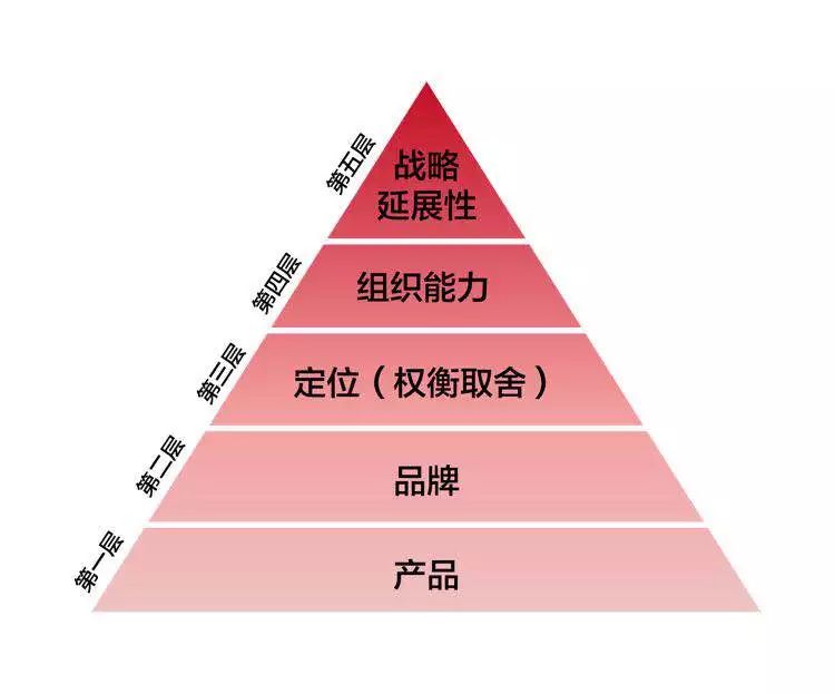 b体育2017年年度汉字(图2)