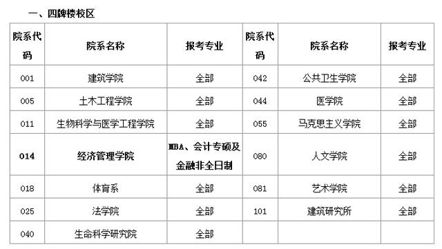 雁山区人口论文_论文格式