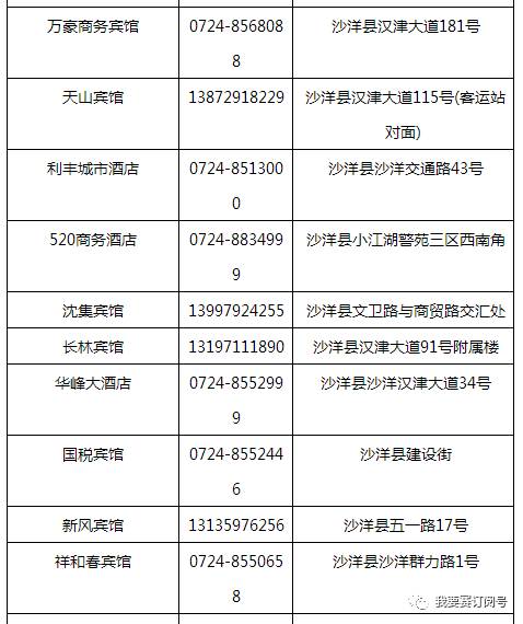 沙洋城区人口_沙洋最新城区规划图(3)