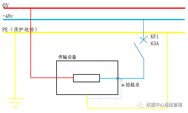 图(   短路过程的示意图