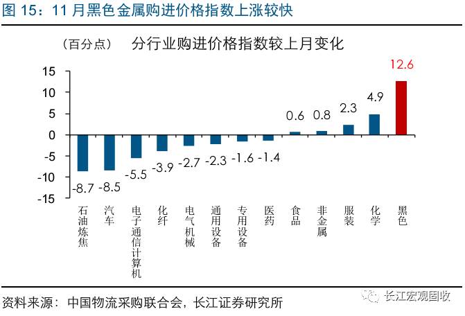 经济总量偏_2020世界经济总量图片(3)