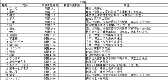 猜成语法是什么成语_手机游戏最新攻略 乐单机游戏网