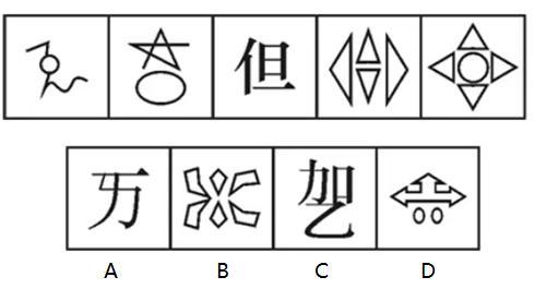 跟柏杨学公考:2018国考破解图形推理汉字类规律