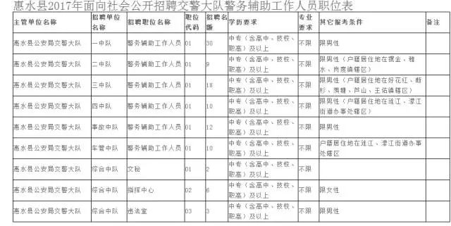 黔东南历年人口变化_黔东南苗族服饰图片