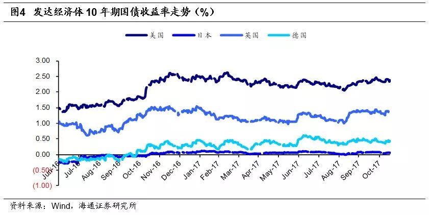 英国2020年GDP同比增速_英国国旗(2)