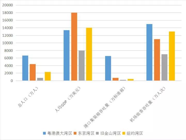 1998年世界经济总量_1998年身份证图片(3)