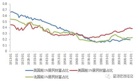 税收占gdp百分比_2016年拉脱维亚税收占GDP比重达30.2%