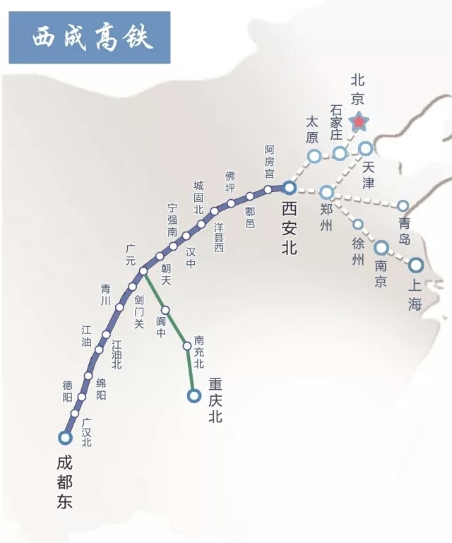 从路线图↑↑↑看得出来, 西成高铁起自陕西省西安市, 沿途经汉中