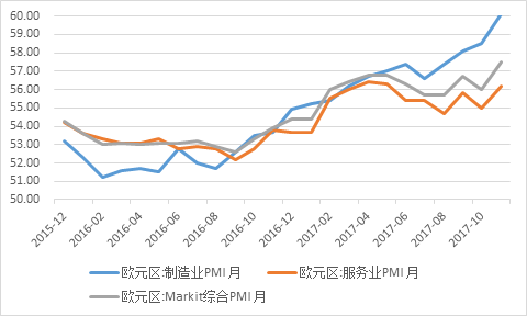 GDP持续稳定_国家统计局 10月份国民经济持续稳定恢复(2)