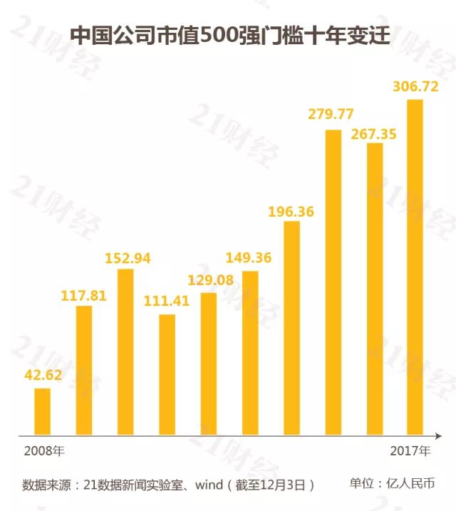 安溪人口分布_安溪铁观音图片